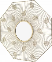 Зеркала Aviere 29223