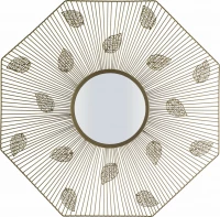 Зеркала Aviere 29223