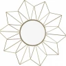 Зеркала aviere 29231