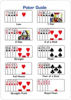 Карты &quot;BEE JUMBO INDEX BLUE&quot;